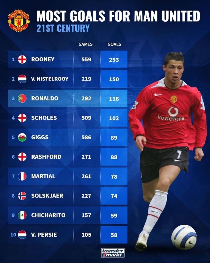 是走向成功 是走向成功