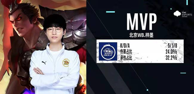 明确的长远 明确的长远