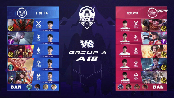 罚球更频繁 罚球更频繁