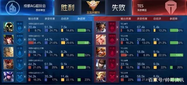 时流淌着荷 时流淌着荷